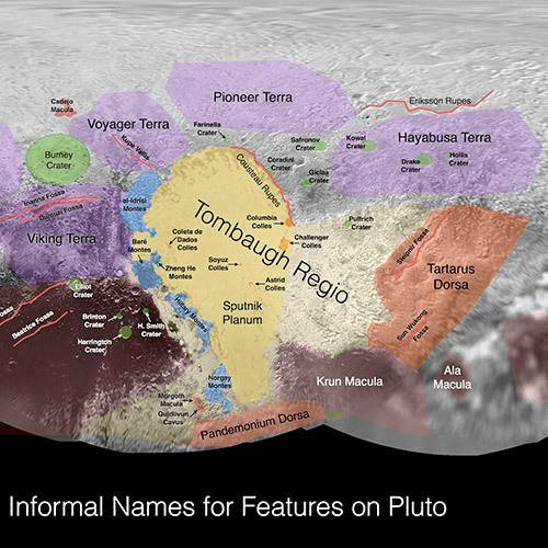 Проклятие Плутона