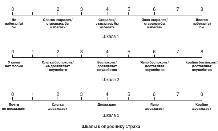 ВСД, панические атаки, неврозы: как сохранить здоровье в современном мире