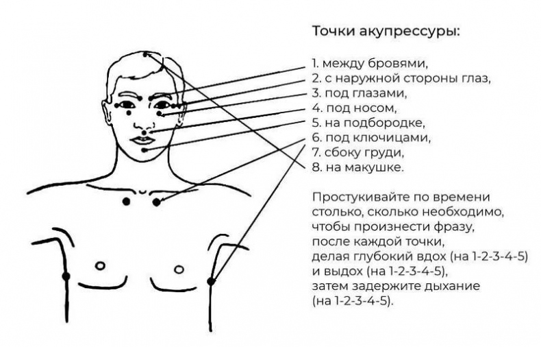 Эпигенетика. Управляй своими генами