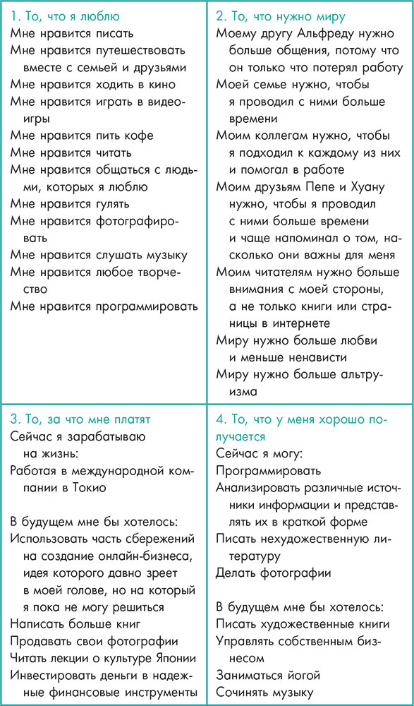 Станция «Предназначение». Как найти то, к чему лежит сердце, и наполнить смыслом каждый день