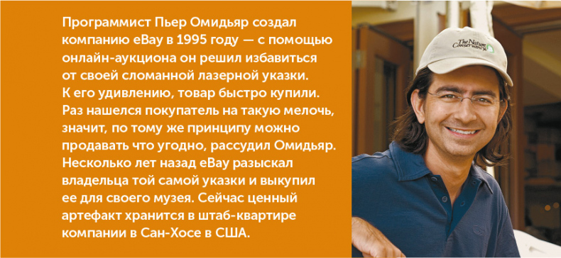 Я – CEO. Как построить карьеру, бизнес в 200 странах и прожить 30 000 дней счастливо