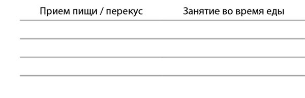 Тело знает лучше. Методика интуитивного питания для комфортного веса