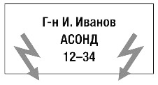 Капуста, неверные мужья и зебра. Загадки и головоломки для развития критического мышления