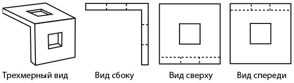 Капуста, неверные мужья и зебра. Загадки и головоломки для развития критического мышления