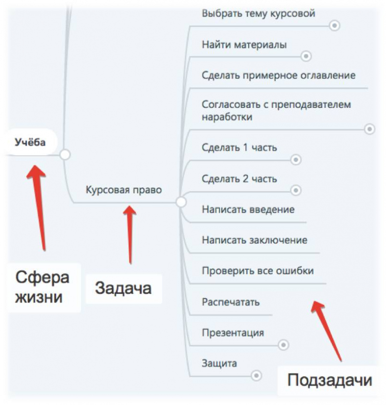 Кирпичики