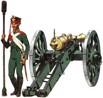 Русская армия 1812 года. Устройство и боевые действия