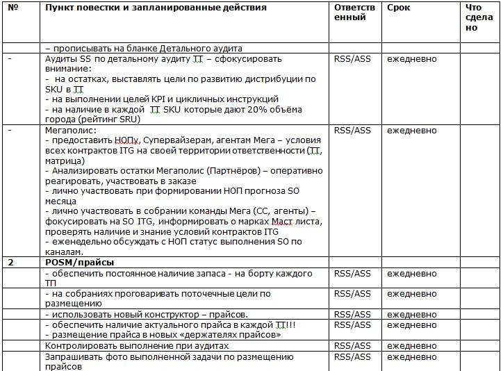 Документальное кино от менедЖера по продаЖам, или Работа через букву "Ж"