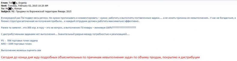 Документальное кино от менедЖера по продаЖам, или Работа через букву "Ж"