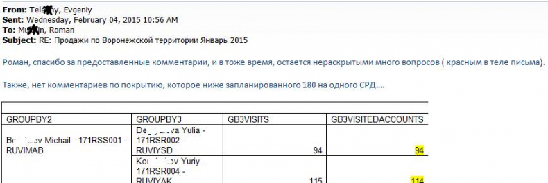 Документальное кино от менедЖера по продаЖам, или Работа через букву "Ж"