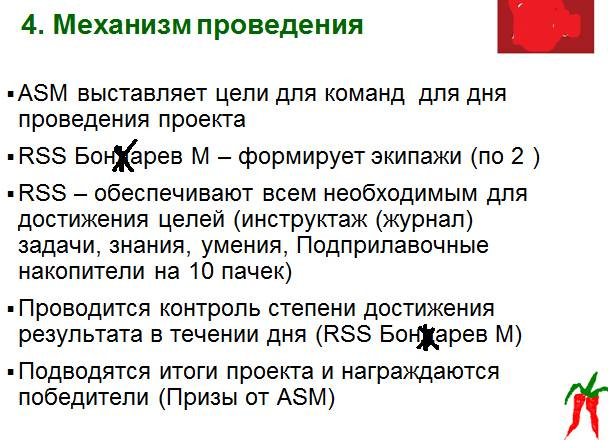 Документальное кино от менедЖера по продаЖам, или Работа через букву "Ж"