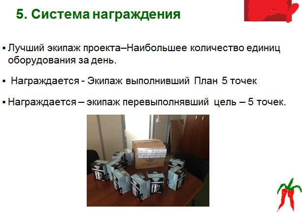 Документальное кино от менедЖера по продаЖам, или Работа через букву "Ж"