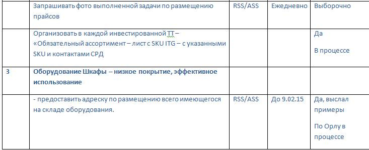 Документальное кино от менедЖера по продаЖам, или Работа через букву "Ж"