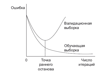 Роман с Data Science. Как монетизировать большие данные