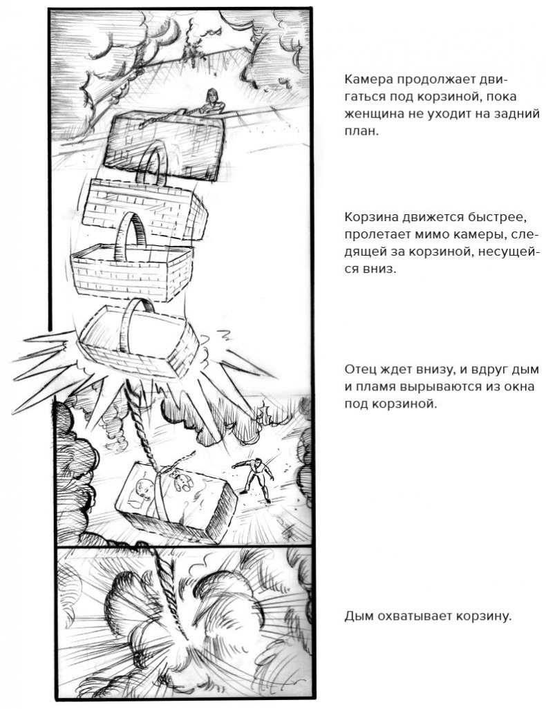 Кадр за кадром. От замысла к фильму