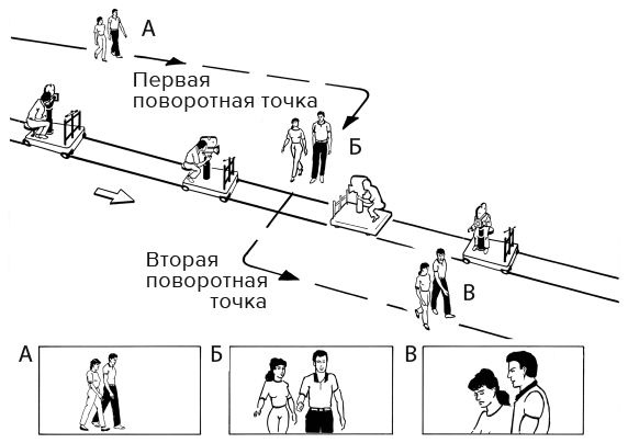 Кадр за кадром. От замысла к фильму