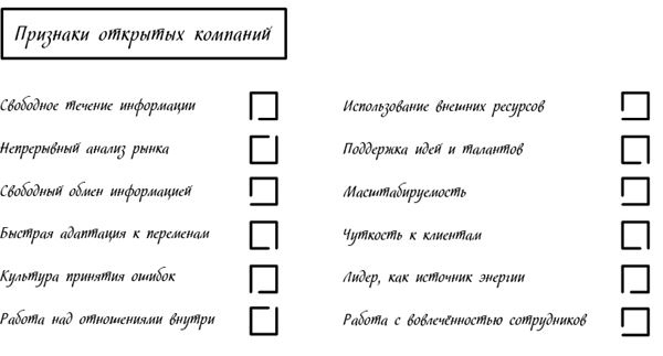 Менеджмент на скорость