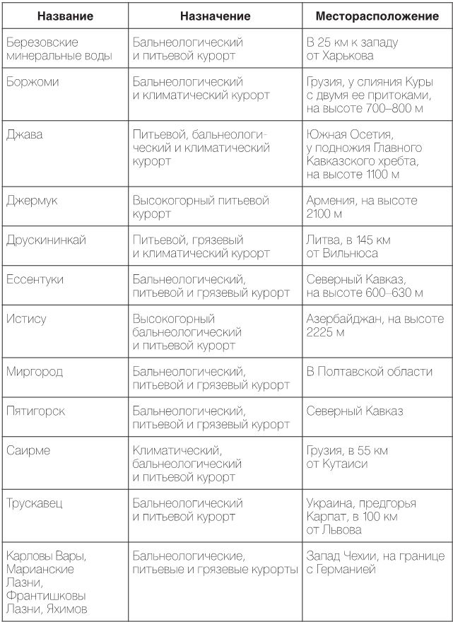 Настольная книга диабетика. Как наладить жизнь с непростым диагнозом