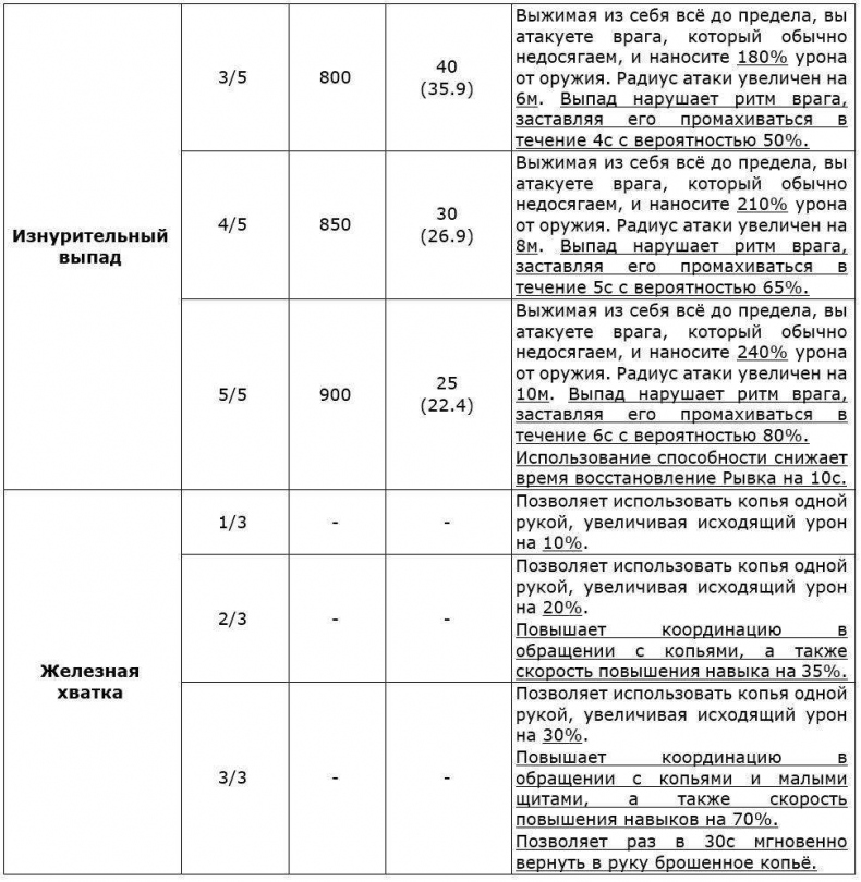 Возвращение Безмолвного. Том I