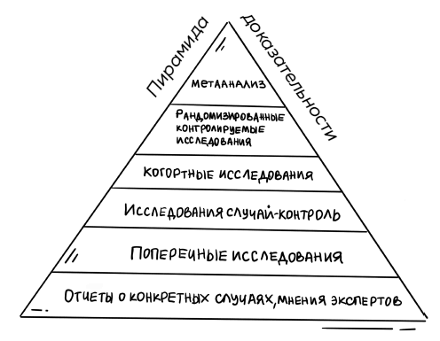 Легко быть собой. Как победить внутреннего критика, избавиться от тревог и стать счастливой