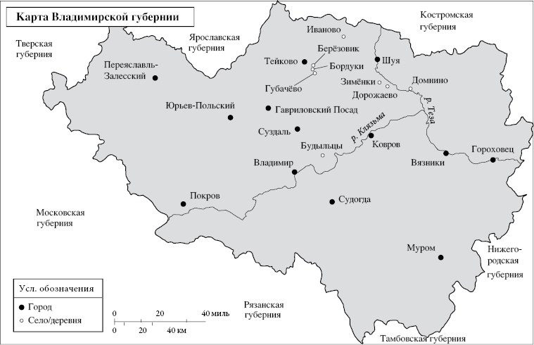 Господа Чихачёвы