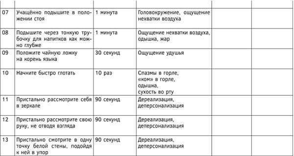 Психосоматика. Как выйти из адского круга панических атак, беспокойства, стресса и тревожных состояний. 20 работающих способов