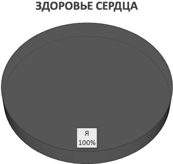 Психосоматика. Как выйти из адского круга панических атак, беспокойства, стресса и тревожных состояний. 20 работающих способов