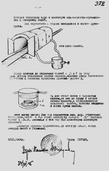 Прибалтика. 1939–1945 гг. Война и память