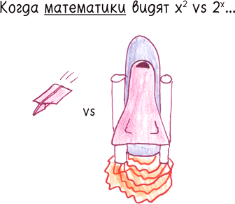 Математика с дурацкими рисунками. Идеи, которые формируют нашу реальность