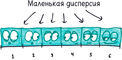 Математика с дурацкими рисунками. Идеи, которые формируют нашу реальность