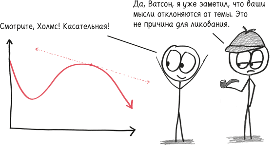 Время переменных. Математический анализ в безумном мире