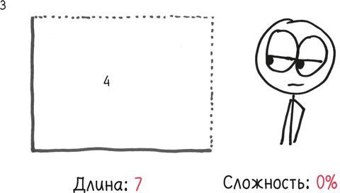 Время переменных. Математический анализ в безумном мире