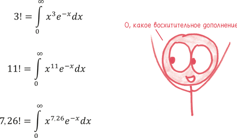 Время переменных. Математический анализ в безумном мире