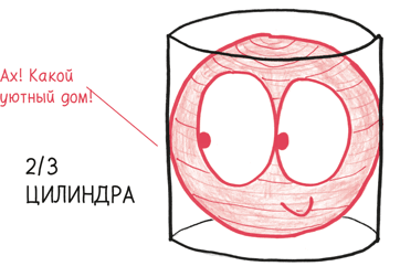 Время переменных. Математический анализ в безумном мире