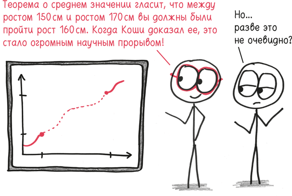 Время переменных. Математический анализ в безумном мире