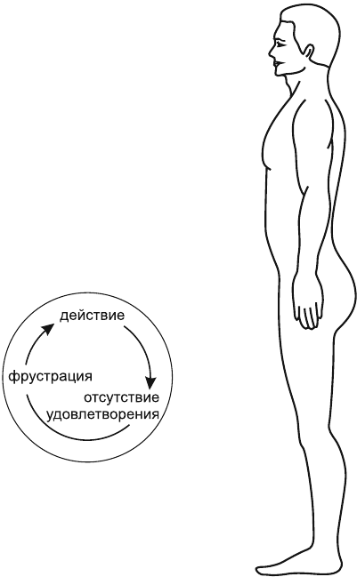 В потоке. Как усилить течение жизненной силы: авторский метод работы с чакрами