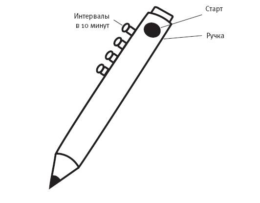 Оригиналы. Как нонконформисты двигают мир вперед