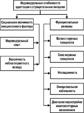 Детектор лжи