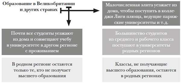 Наикратчайшая история Англии