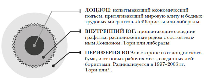 Наикратчайшая история Англии