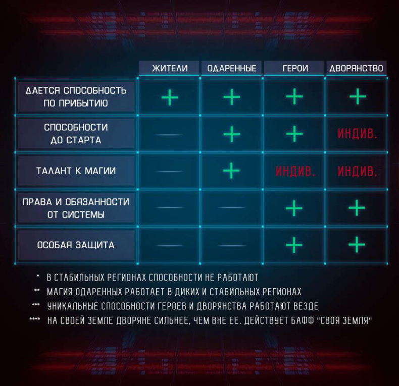 Город-Поезд