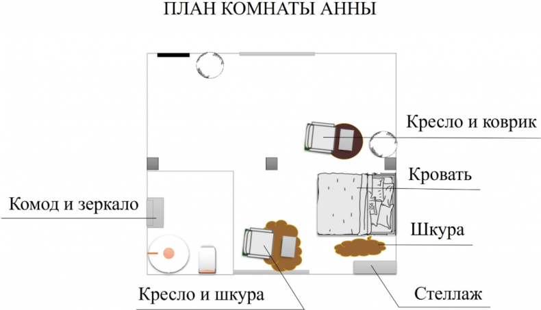 Служить нельзя любить! Стажировка в министерстве магии