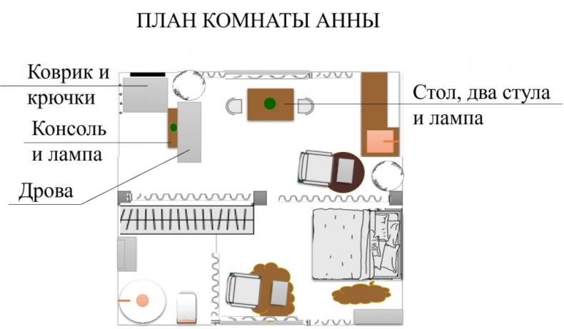 Служить нельзя любить! Стажировка в министерстве магии