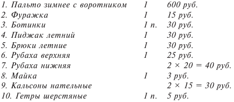 От Ленинграда до Берлина. Воспоминания артиллериста о войне и однополчанах. 1941–1945