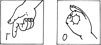 Психология на пальцах