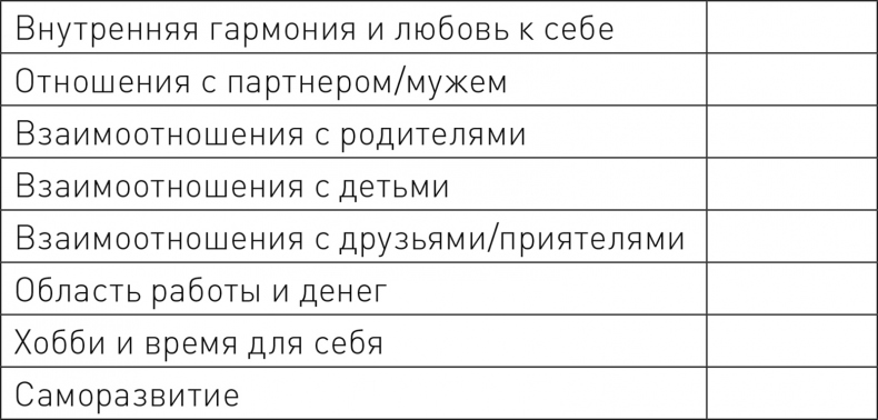 Жизнь в стиле self-made. Как прийти к жизни мечты и не сдохнуть по дороге