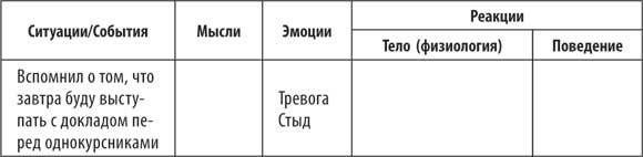 Без паники! Как научиться жить спокойно и уверенно