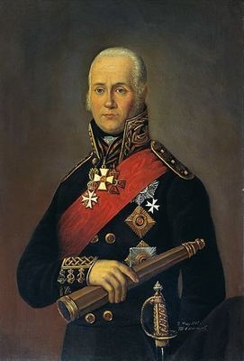 Федор Ушаков Федор Ушаков