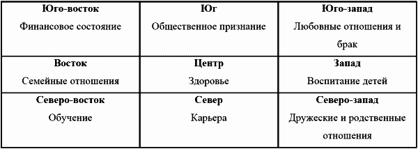 Иллюстрация к книге — Я привлекаю любовь и счастье [I-attract-love-and-happiness-21.png]