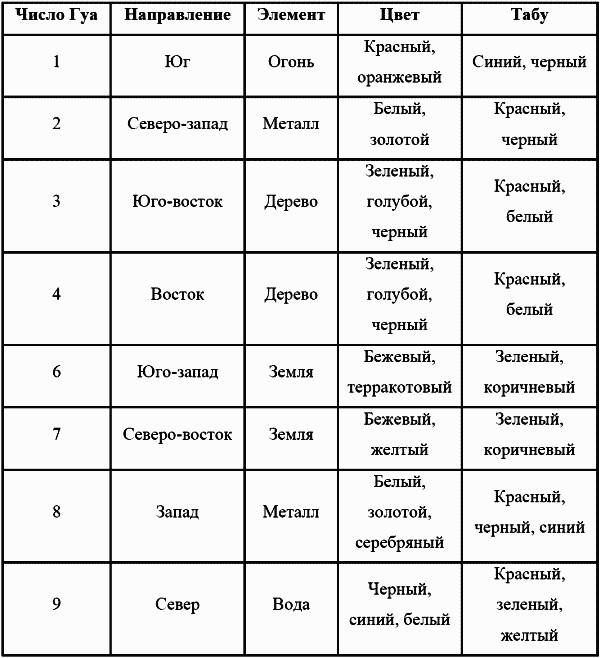 Иллюстрация к книге — Я привлекаю любовь и счастье [I-attract-love-and-happiness-34.png]