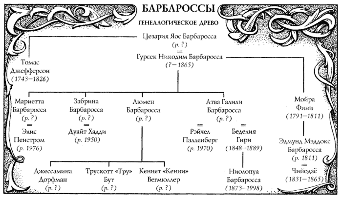 Иллюстрация к книге — Галили [Galili-1.png]